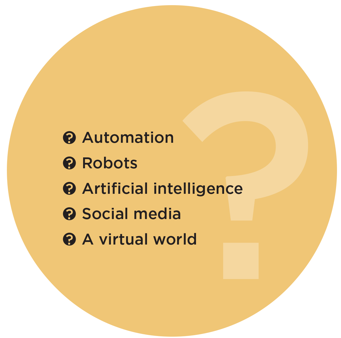 Automation, Robots, Artificial Intelligence, Social Media, A virtual world